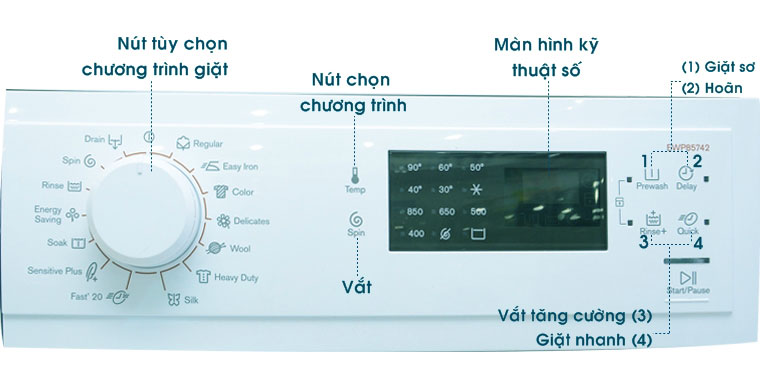 hướng dẫn sử dụng máy giặt electrolux